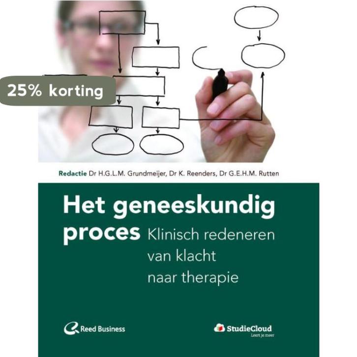 Het geneeskundig proces 9789035234819, Boeken, Wetenschap, Gelezen, Verzenden