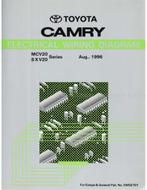 1996 TOYOTA CAMRY ELECTRISCHE SCHEMA WERKPLAATSHANDBOEK