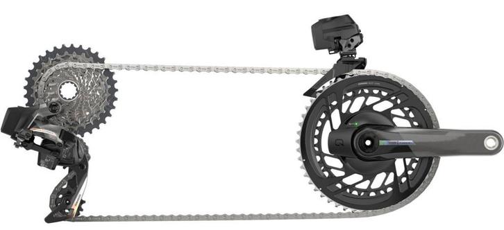 Sram Force AXS Groepset 2x12 speed  Compleet  NEW !!, Fietsen en Brommers, Fietsonderdelen, Racefiets, Derailleur of Ketting, Nieuw