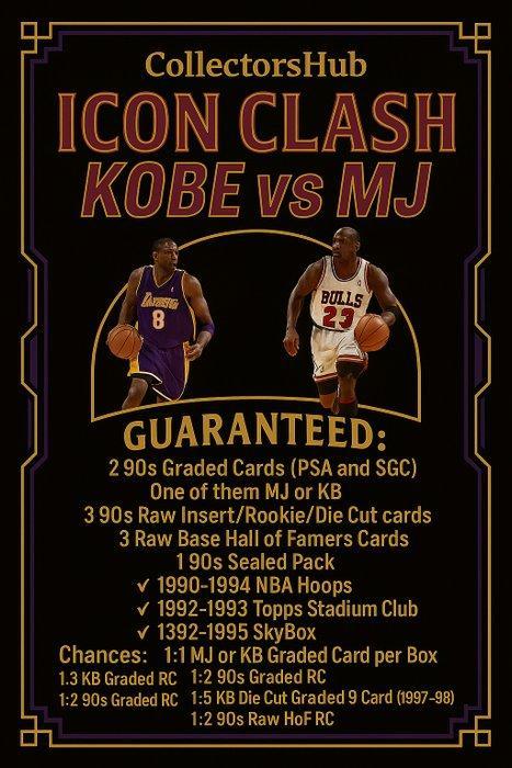 1990-1998 CollectorsHub Basketball Cards Kobe Bryant,, Verzamelen, Stickers