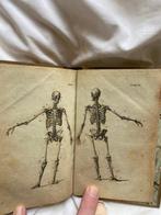 [James Handley] - Anatomical dialogues, or, A breviary of