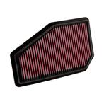 K&N Vervangingsluchtfilter | Honda |  CIVIC VIII Sedan (FD,, Autos : Pièces & Accessoires, Verzenden