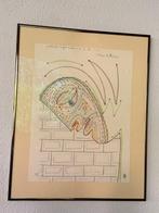 Jean Cocteau (1889-1963) - Portrait d’après nature (P.J.M.)