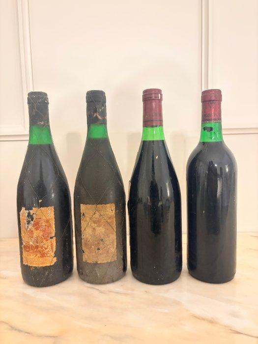 1970 Scala del Priorat; Tarragona Sub Zona Falset; Priorato, Verzamelen, Wijnen