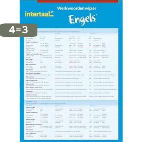 Werkwoordenwijzer Engels uitklapkaart 9789054516835, Boeken, Schoolboeken, Gelezen, Verzenden