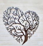 Decoratief ornament, Antiek en Kunst