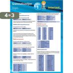 Grammaticawijzer Engels VWO 1 uitklapkaart 9789460308932, Verzenden, Gelezen, Intertaal