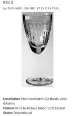 Richard Ginori - Drinkservies (13) - RGI3 - Kristal, Antiek en Kunst