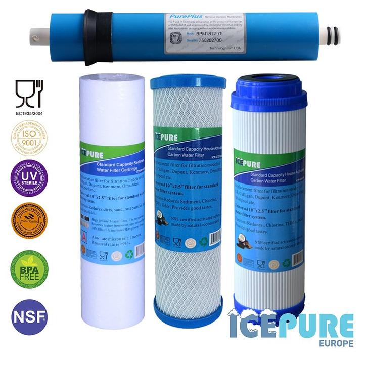 Omgekeerde Osmose Vervangingsset met 75 GPD Membraanfilter, Huis en Inrichting, Keuken | Keukenbenodigdheden, Verzenden