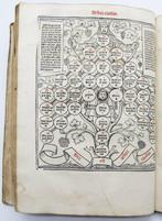 Giustiniano - [Post-Incunable] Institutionum Imperialium -