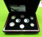 Luxemburg. Proof Set 2003  (Zonder Minimumprijs), Postzegels en Munten