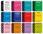 Gesprekskaarten Executieve Functies - Basis Onderwijs, Boeken, Verzenden, Zo goed als nieuw, Tineke van der klink & Robine Zijderhand