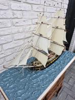Modelboot, Nieuw