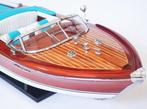 Maquette Riva Aquarama 67 cm bois Luxe 1:12 - Modelboot