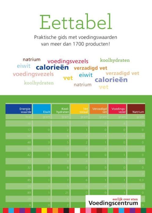 Eettabel 9789051770551, Boeken, Gezondheid, Dieet en Voeding, Zo goed als nieuw, Verzenden