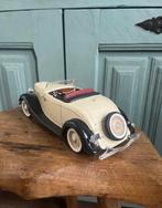 Solido, Anson, Bburago, Revell 1:18 - Voiture miniature (8)