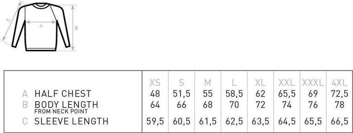 Zwarte Foute Kersttrui - All I Want For Christmas Is Food -, Enfants & Bébés, Jouets | Autre, Envoi