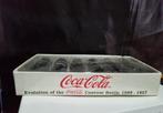 Themacollectie - Coca-Cola Fles Evolutie Set – 1996
