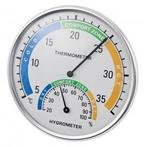 Thermometer-hygrometer - kerbl, Doe-het-zelf en Bouw, Meetapparatuur, Nieuw