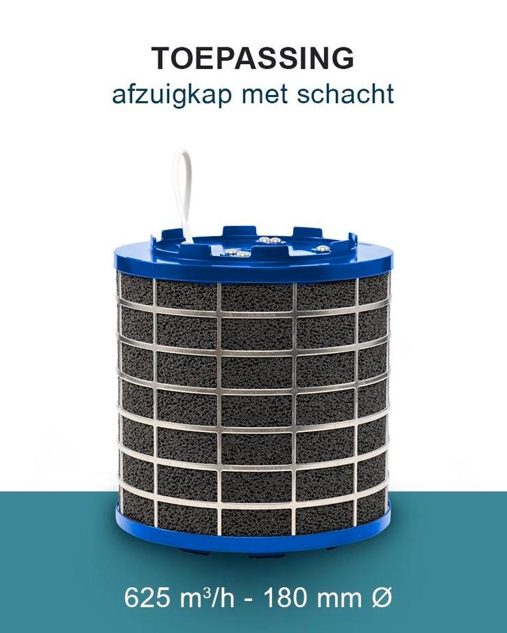 PuriVent SILO plasmafilter voor afzuigkap (schacht 200mm+), Doe-het-zelf en Bouw, Ventilatie en Afzuiging, Nieuw, Verzenden