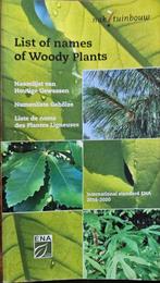 List of names of woody plants 9789081516938 M.H.A. Hoffman, Boeken, Verzenden, Gelezen, M.H.A. Hoffman