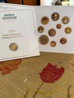 Slovénie. Proof Set 2023  (Sans Prix de Réserve)