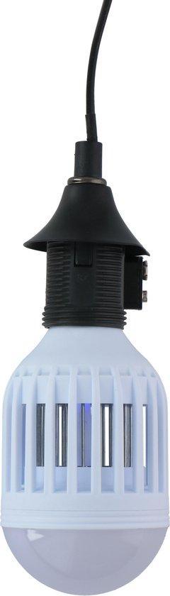 Tweedekans | Grundig Insectenlamp - Muggenlamp - Wit / Blauw, Huis en Inrichting, Lampen | Plafondlampen, Ophalen of Verzenden