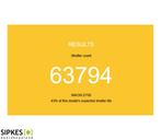 Nikon D700 (Full Frame) + Nikon MB-D10 batterijgrip /, Audio, Tv en Foto, Nieuw