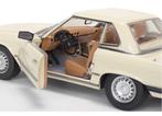 Sunstar 1:18 - Modelauto - Mercedes-Benz 350 SL Hardtop -, Nieuw