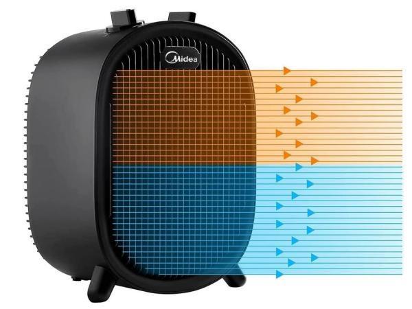 Veiling - Midea NF20-20ABE Ventilatorkachel met laag stroomv, Huis en Inrichting, Kachels