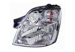 Kia Picanto 2004-2007 Koplamp Links (Koplampen), Auto-onderdelen, Verzenden, Nieuw