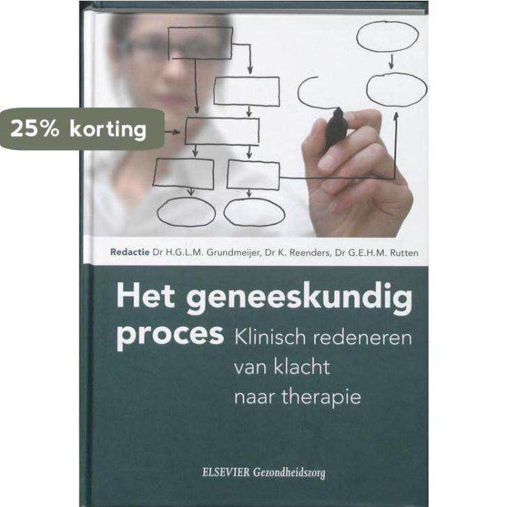 Het geneeskundig proces 9789035230651 H.G.L.M. Grundmeijer, Boeken, Wetenschap, Gelezen, Verzenden