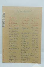 [Jules Renard] - [Recueil factice darticles sur Jules