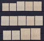 Belgique 1919 - Albert I a rencontré Helm - la série, Gestempeld