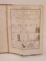 Audierne, Jacques Ozanam - Méthode de lever les Plans et les, Antiek en Kunst