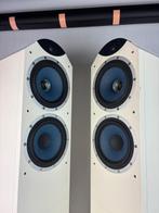 Tannoy - Eyeris DC-3 Luidsprekerset, Nieuw