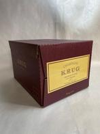 Krug, Grande Cuvée 172èmé édition - Champagne Brut - 6, Nieuw