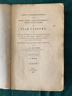 N. van der Monde (1799-1847) - Beschrijving van de pleinen,