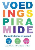 Voedingspiramide - Louise Witteman - 9789081864916 - Paperba, Boeken, Kookboeken, Verzenden, Nieuw