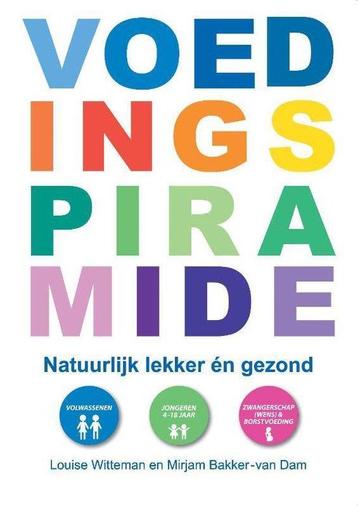 Voedingspiramide - Louise Witteman - 9789081864916 - Paperba