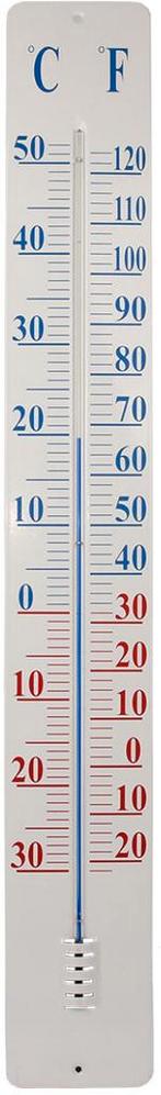 NIEUW - Thermometer op wandplaat, Nieuw, Verzenden