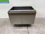 RVS Onderstel met 2 klapdeuren 650 Series 70 cm Horeca, Zakelijke goederen, Ophalen of Verzenden, Nieuw in verpakking