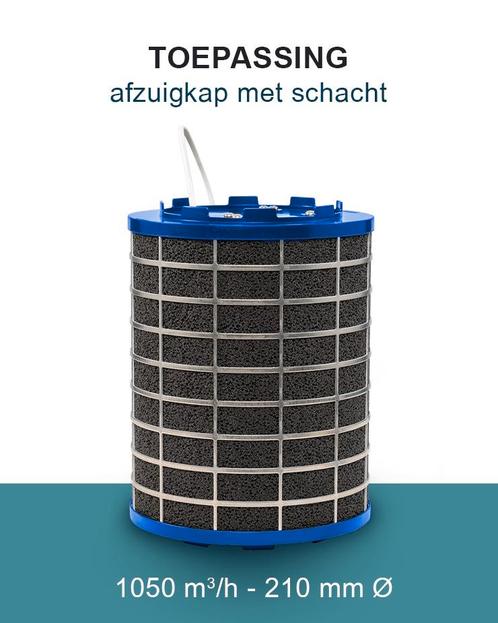 PuriVent SILO plasmafilter voor afzuigkap (schacht 240mm+), Doe-het-zelf en Bouw, Ventilatie en Afzuiging, Nieuw, Verzenden