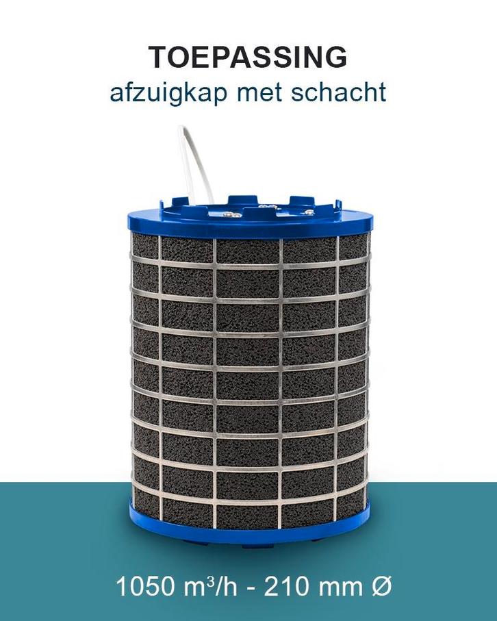 PuriVent SILO plasmafilter voor afzuigkap (schacht 240mm+), Doe-het-zelf en Bouw, Ventilatie en Afzuiging, Nieuw, Verzenden