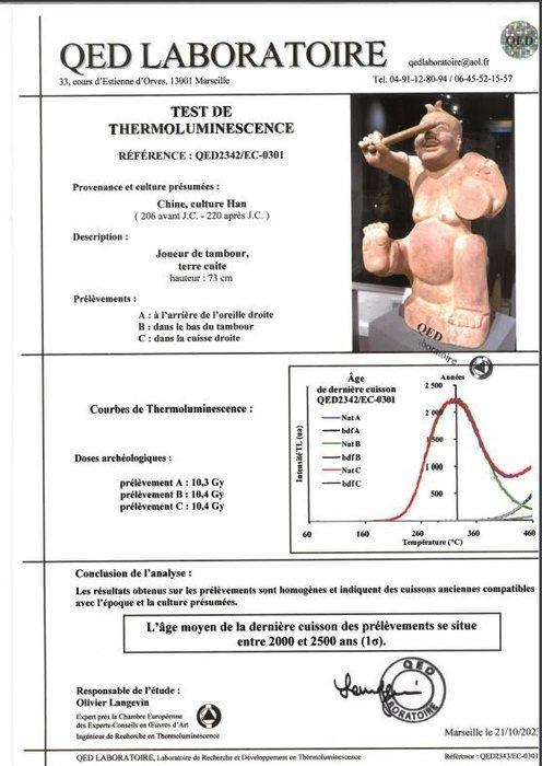 Oud Azië, Han-dynastie, terracotta trommelaar. Met T.L.-test, Verzamelen, Mineralen en Fossielen