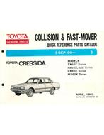 1982 TOYOTA CRESSIDA SNEL ONDERDELENHANDBOEK, Auto diversen, Handleidingen en Instructieboekjes