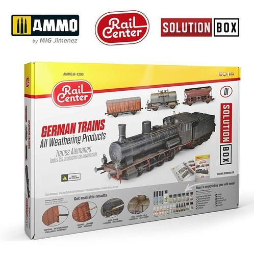 Ammo Mig Jiminez - SOLUTION BOX RAIL CENTER #01 GERMAN, Hobby en Vrije tijd, Modelbouw | Overige, 1:50 tot 1:144, Nieuw, Verzenden