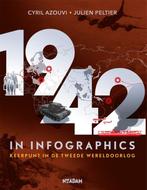 1942 in infographics / Infographics / 3 9789046830291, Boeken, Verzenden, Zo goed als nieuw, Cyril Azouvi