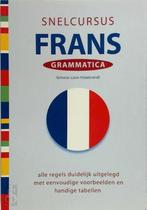Snelcursus Frans Grammatica, Verzenden