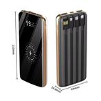 20.000mAh Qi Powerbank met 2 Oplaadpoorten en 4 Kabels -, Telecommunicatie, Verzenden, Nieuw, Stuff Certified®